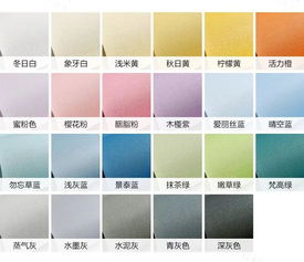 壁紙的種類及特性有哪些